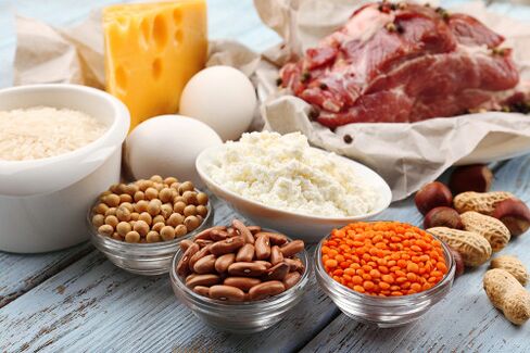 Kilder til protein i en proteinsæt