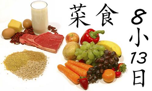 japansk kost